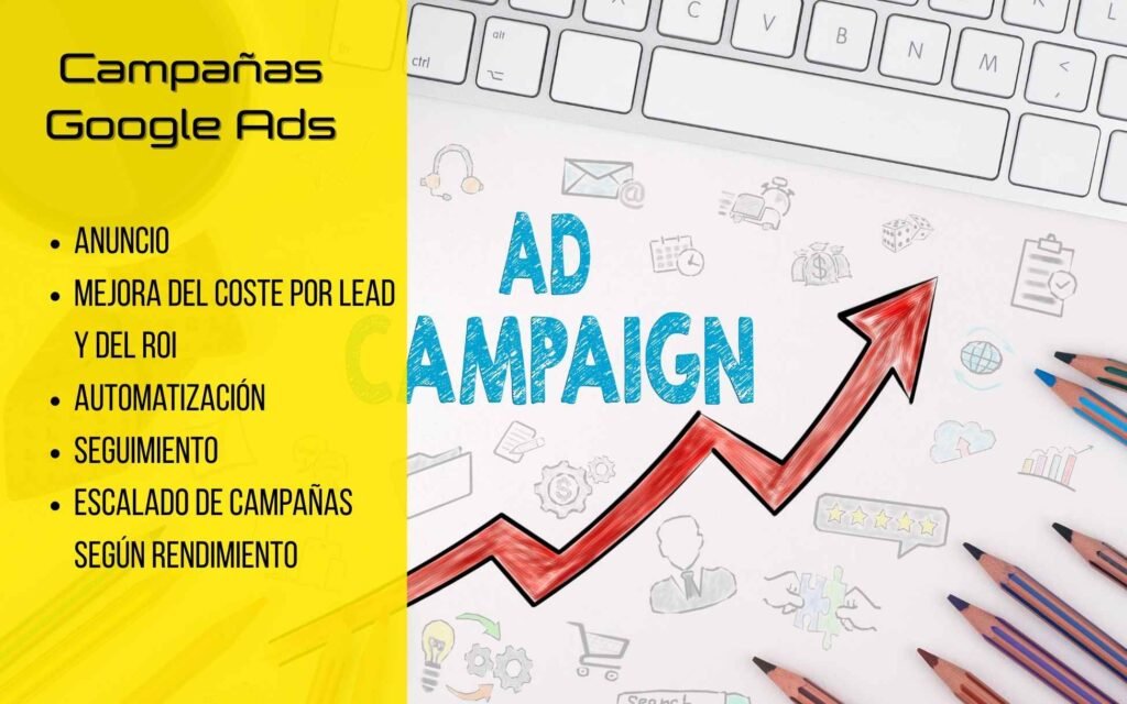 Google campañas ADs